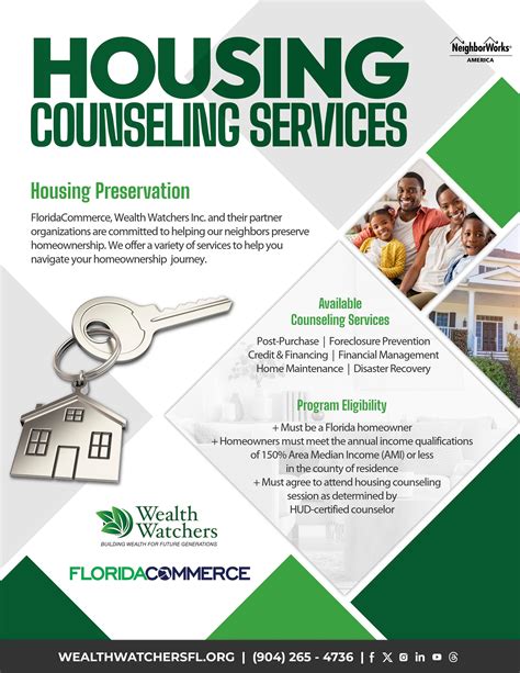 Housing Counseling Services .